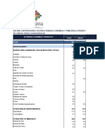 Bolivia - Exportaciones Segun Actividad Economica y Producto Por Año y Mes, 1992 - 2022