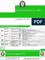 Diagnosis dan Klasifikasi Skizofrenia