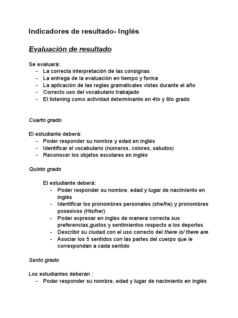 Indicadores Inglés PDF