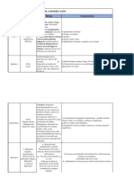 Matriz de Riesgo