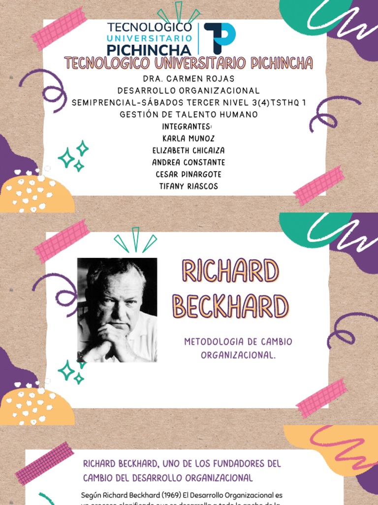 Rivhard Beckhard | PDF | Business