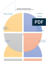 Reflexiones sentimientos y campos formativos