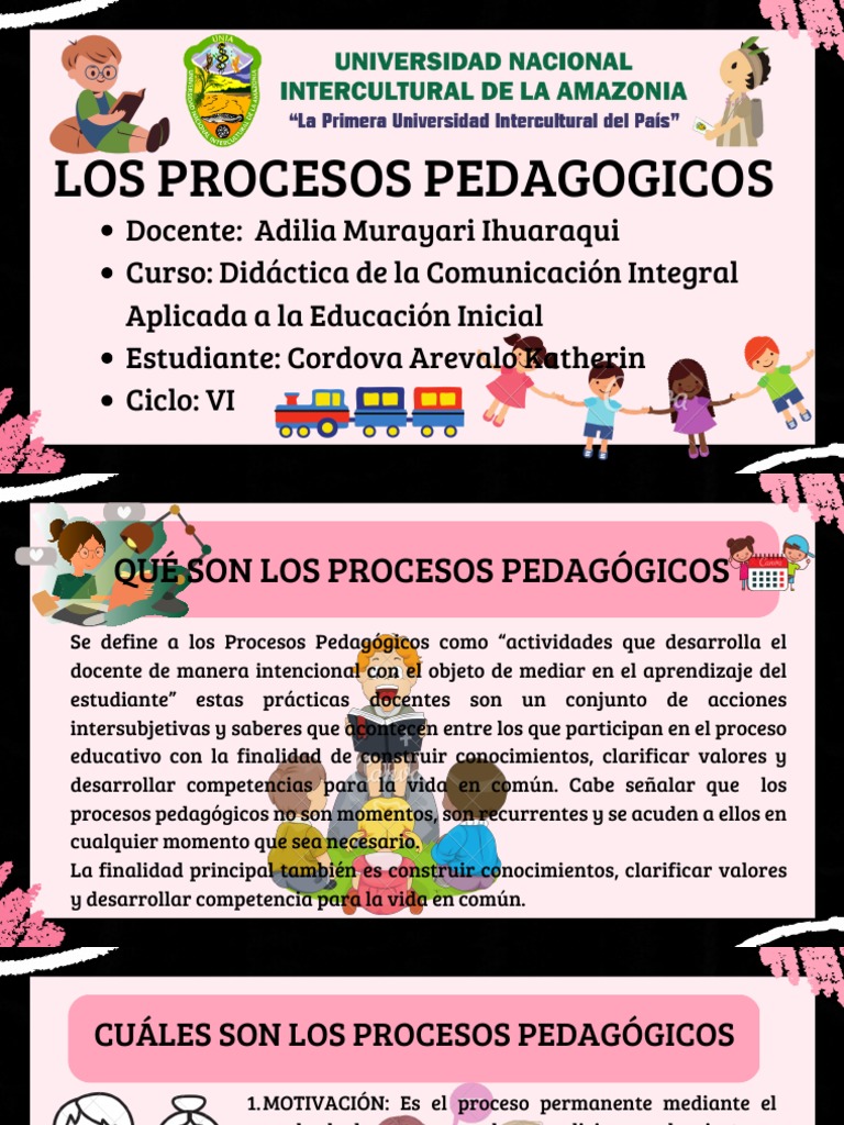 Procesos Pedagogicos | PDF | Aprendizaje | Maestros