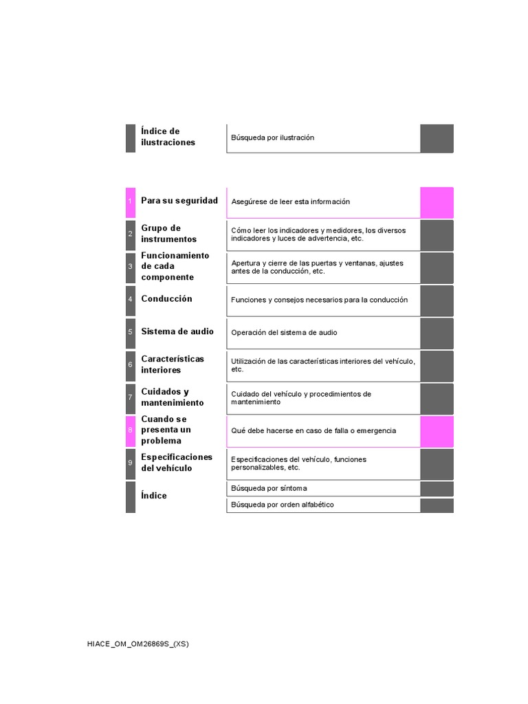 2008 TOYOTA HIACE OWNERS MANUAL PDF visual data 2