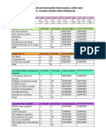 Jornalizacion de Educación Parvularia