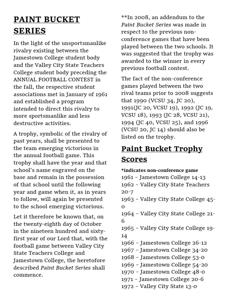 paint-bucket-series-pdf-ncaa-division-i-fbs-football-teams