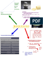 Mapa Mental de Agroindutria LL