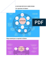 Bloque Captacion Recepcion e Hipotesis Lienzo