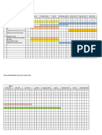 Time Table Progress D'savana Village