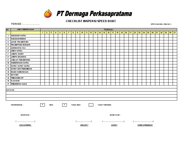 Checklist Inspeksi Speed Boat | PDF