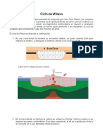 Ciclo de Wilson