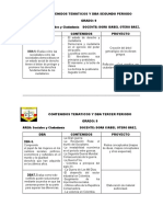 Contenidos Tematicos de Sociales y Dba Segundo Periodo 9 y 10 2022