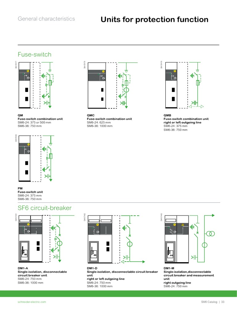 Dm1a Depan | PDF