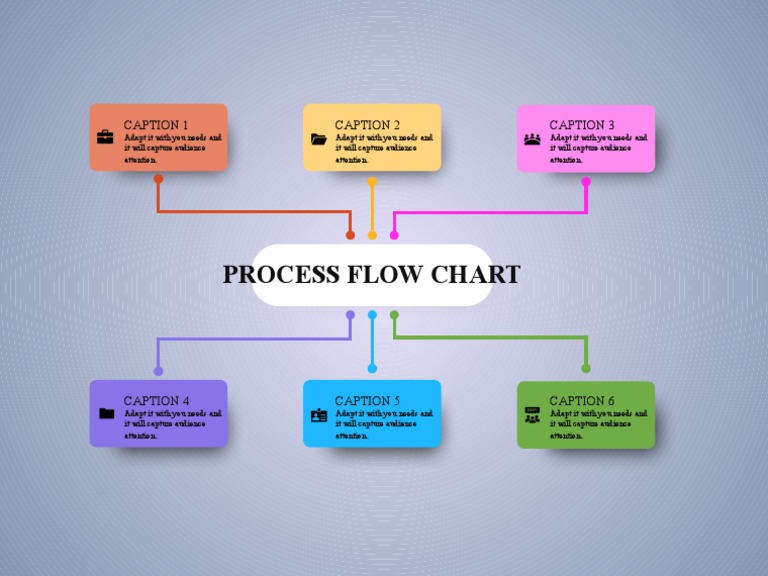 22123-Process Flow Chart Template-Process Flow Chart-4-3 | PDF