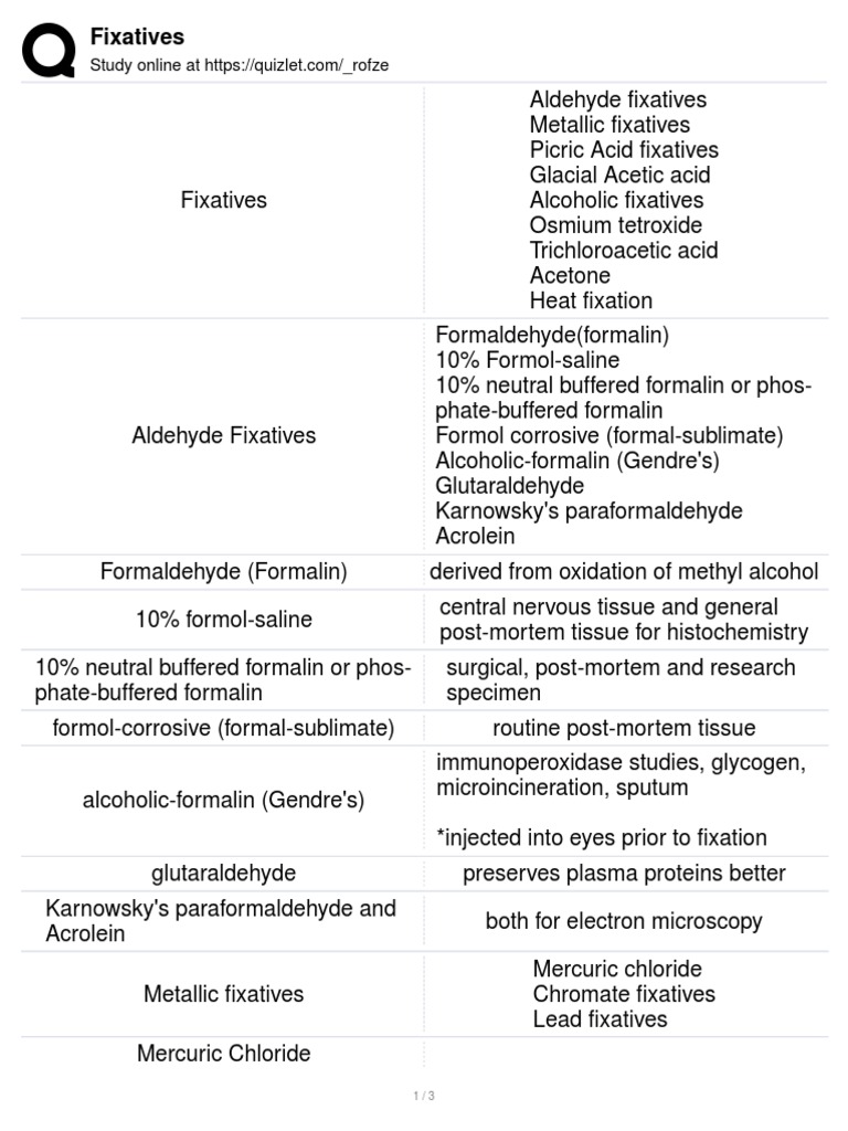 Fixatives PDF Fixation (Histology) Chemistry