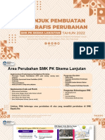Petunjuk Pembuatan Infografis Perubahan SMK PK Skema Lanjutan