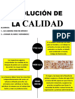 Linea Del Tiempo de La Evolución de La Calidad