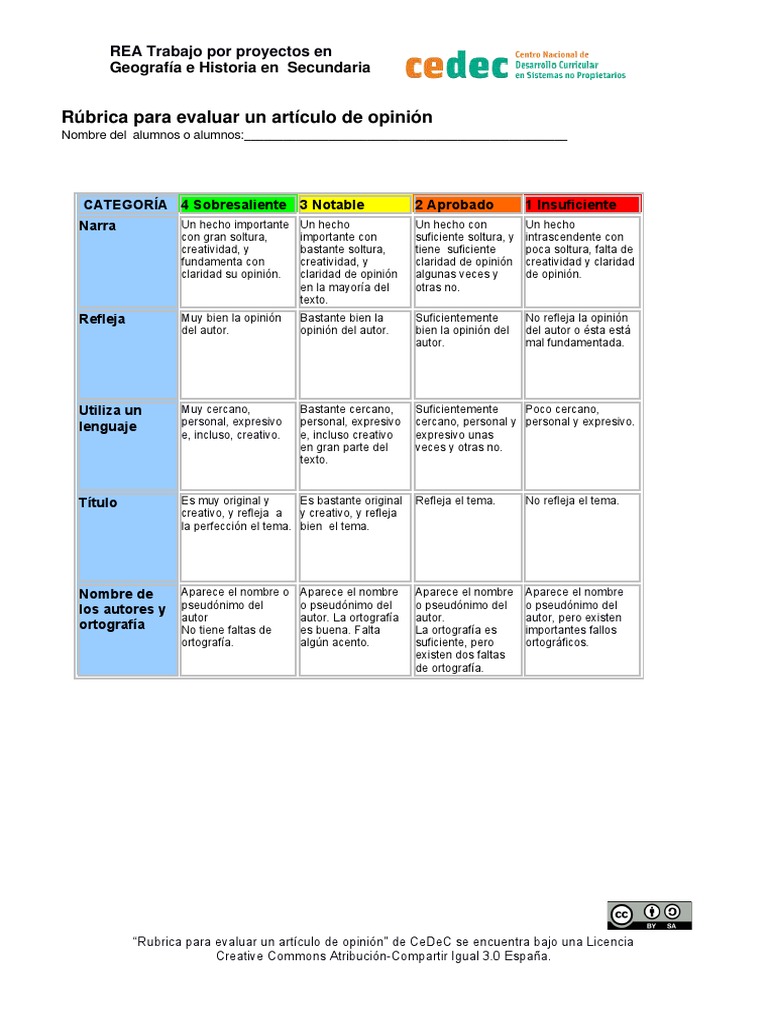 Rúbrica para Artículo de Opinión en Secundaria | PDF | Lingüística ...