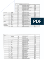 Lokus RS PONEK AKI AKB 2021