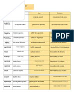 Sales Naturales