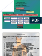 STRUKTUR ORGANISASI Sekolah