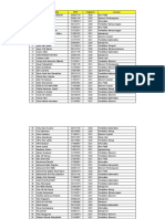 Pendaftaran Sosialisasi Beasiswa Bank Indonesia 2023 - Sheet1