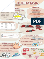 Infografia de La Lepra