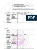 RPS Psikologi Konseling