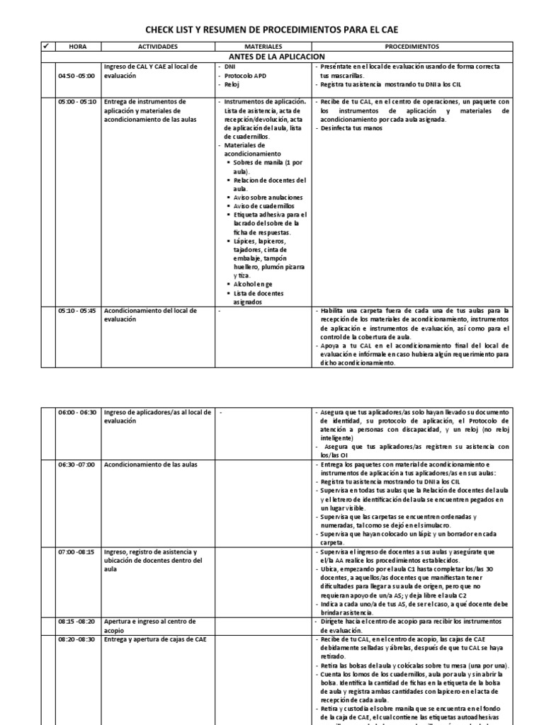 Check List y Resumen de Procedimientos para El Cae | PDF