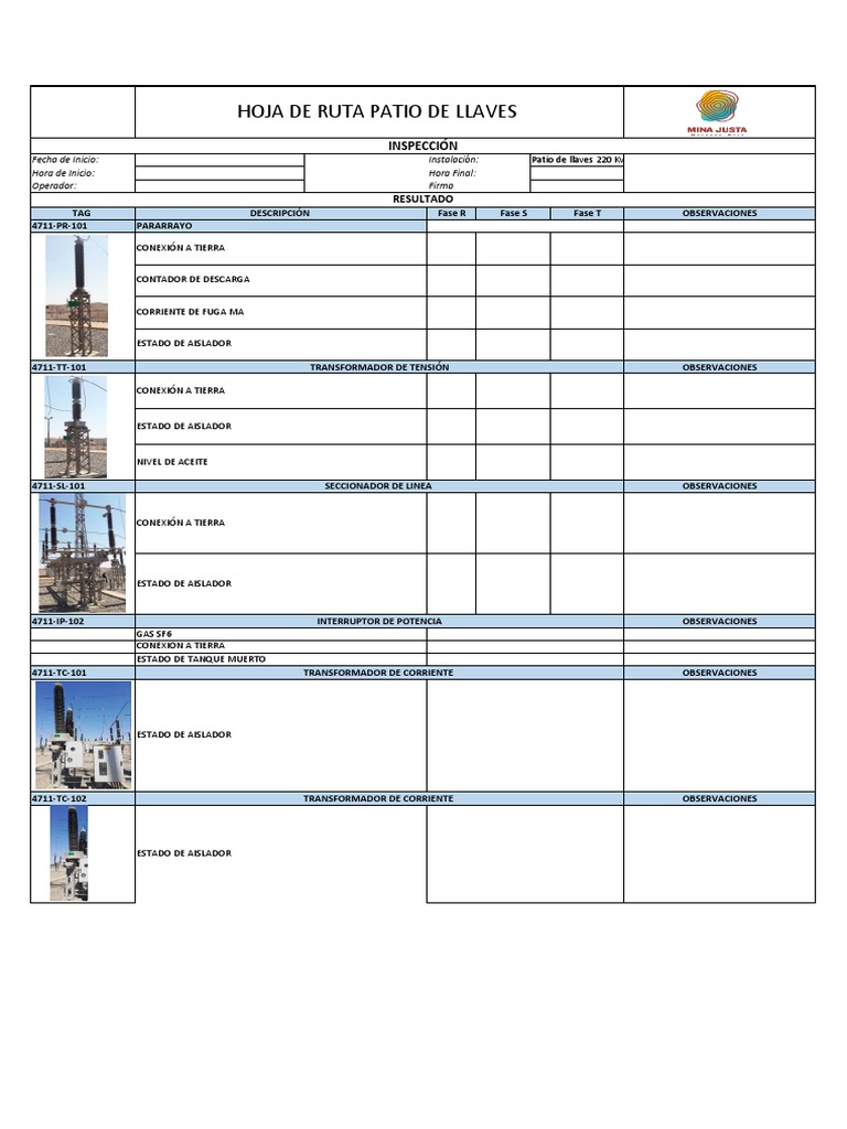 Hoja de Ruta Patio de Llaves: Inspección | PDF | Transformador ...