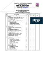 Hasil Verifikasi Kinerja Kepala Sekolah