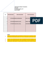 Format SPV 2, Penilai 1 Dan Penilai 2 & Jadwal Praktek Mengajar PKP Masa 2022