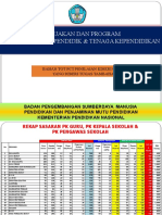 OPTIMALKAN KOMPETENSI