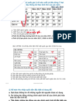 Năm gốc 2016: a. Tính GDP danh nghĩa các năm. b. GDP thực các năm. c. Tính chỉ số giảm phát theo GDP