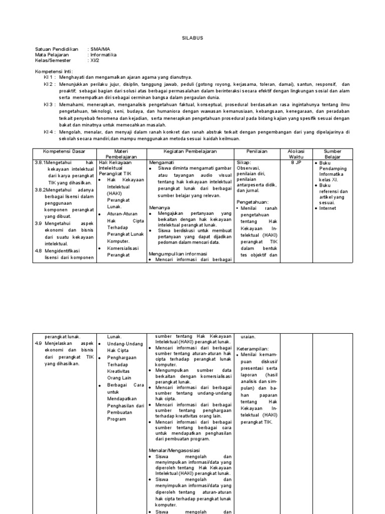 Silabus Informatika Kelas XI: HAKI dan Data | PDF