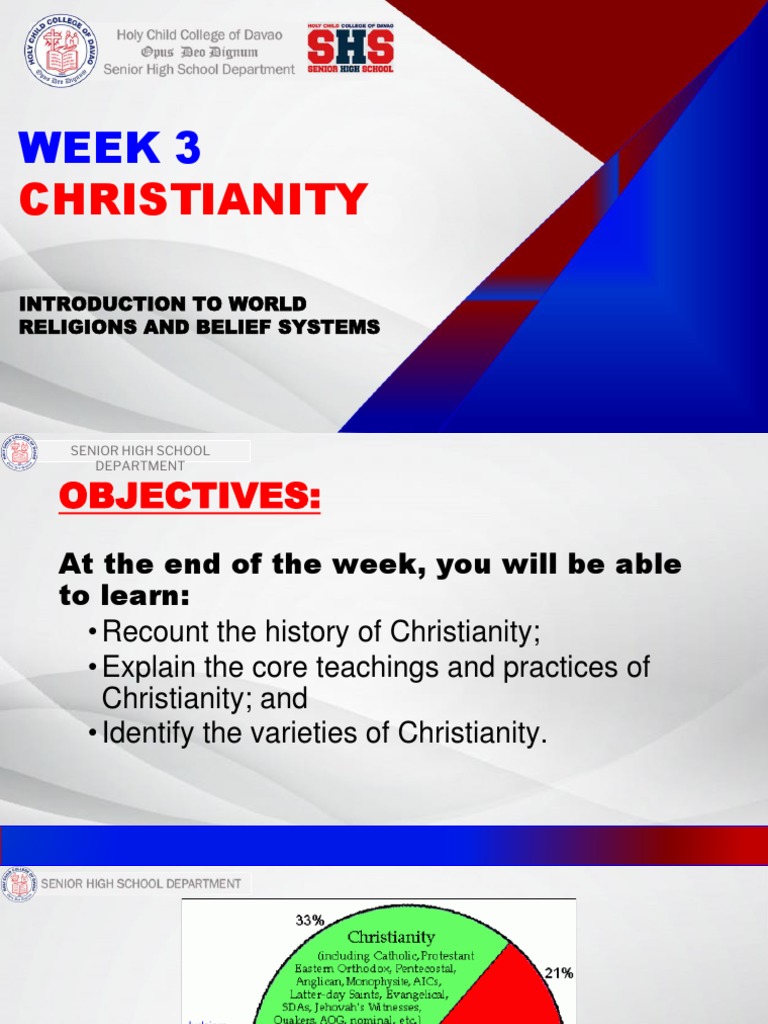 Week 2 Christianity Pdf Christian Denomination Protestantism