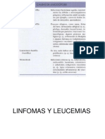 LINFOMAS Y LEUCEMIAS Gral - 220831 - 145236