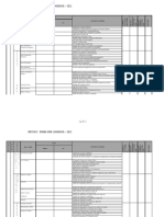 Phy f1 Logbook