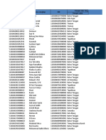 Format Bip Sigap Batee Tunggai