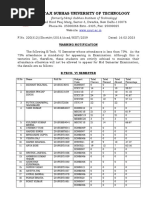 Warning Notice - B - TECH - VI - Compressed