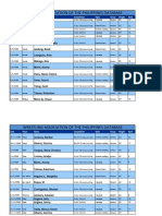 Wrestling Association of The Philippines Database: Date Place Name Competition Style Age Group Weight Rank