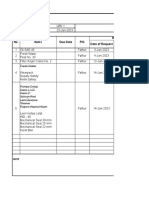 Weekly Report Procurment (23-Jan-23)