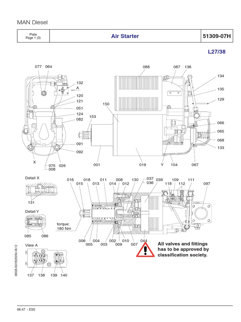 DG Starter Motor PDF