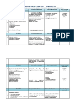 E258 Programación Actividades Por Bloque PEM TAE 2023 VF