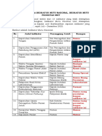 Data Yang Diambil Pic Data