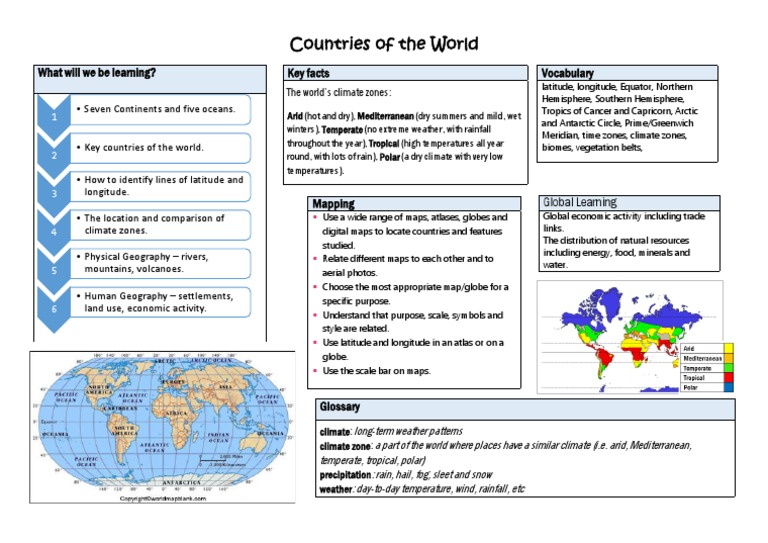 Y6 Geography A1 2021 PDF Climate Temperate Climate