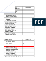 GWG Tranee Details For IOSH