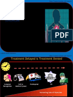 Acut Coronary Btcls