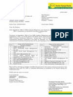 I .KVB) Karurvysya Bank: Institutional Equities' Scheduled To Be Held On February 23, 2023 at Mumbai. The List of