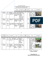 Hasil Giat Satgas Preemtif 9 Februari 2023